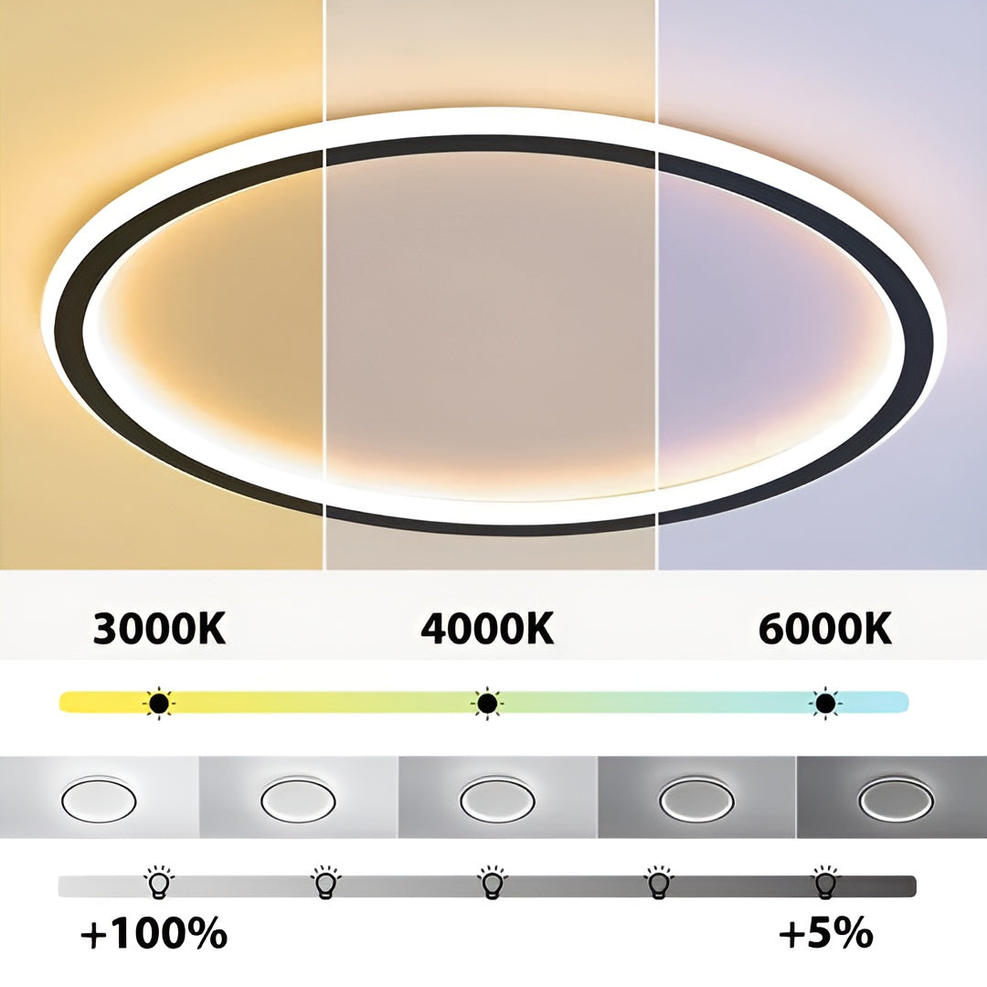 RadianceRound Light - Moderne Runde LED-Deckenleuchte Elegare